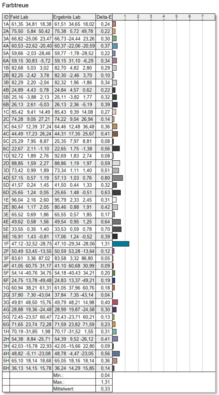 AOC Q27G4SRU factory warm + aoc profil (17)