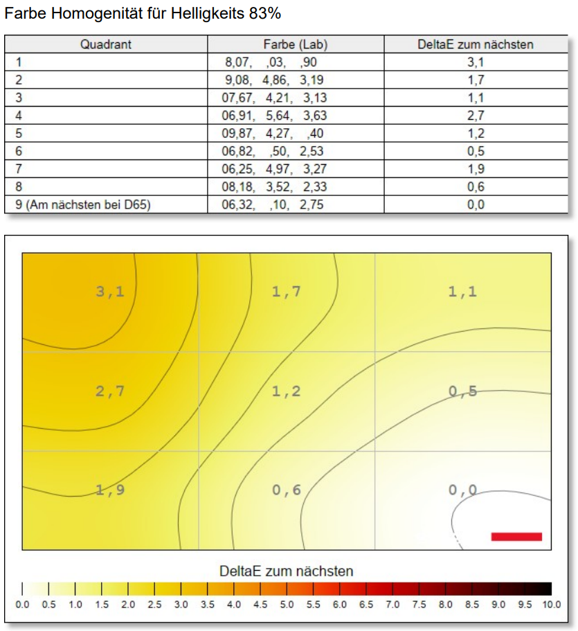 AOC Q27G4SRU factory warm + aoc profil (7)