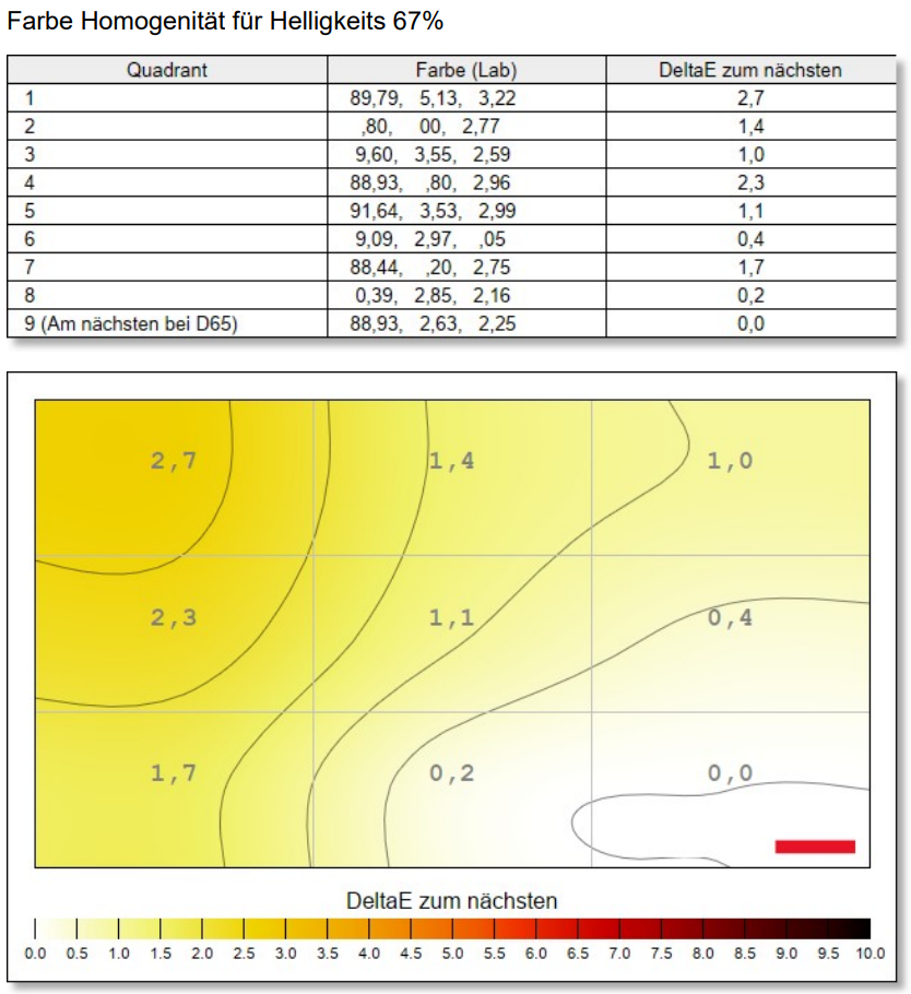 AOC Q27G4SRU factory warm + aoc profil (8)