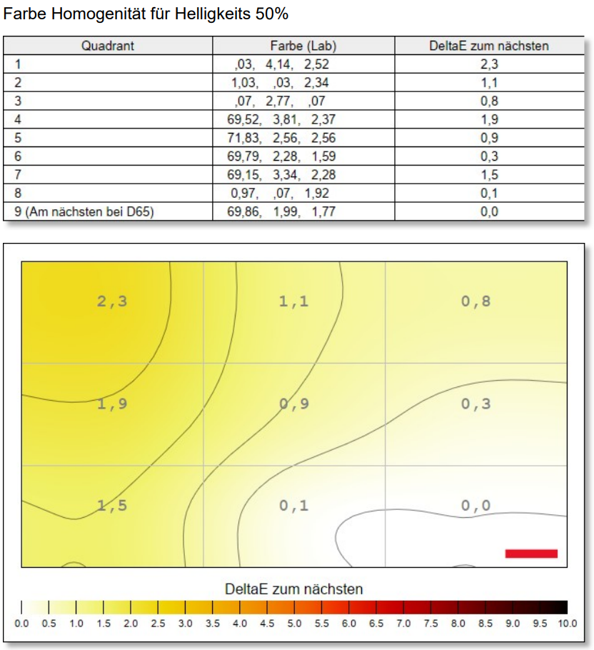 AOC Q27G4SRU factory warm + aoc profil (9)