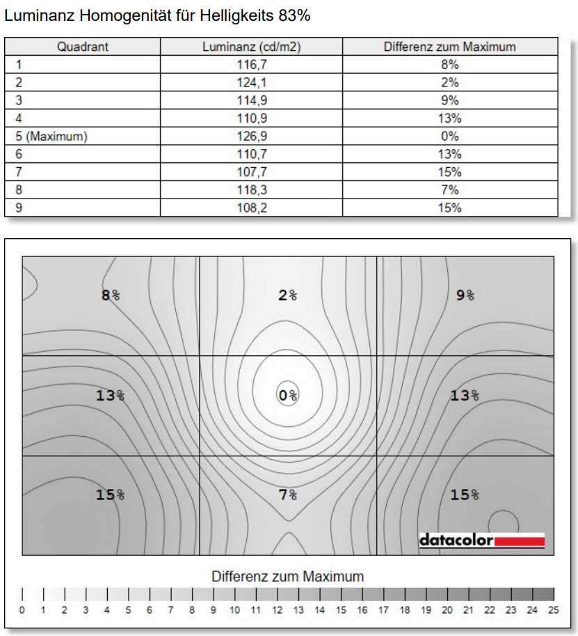 AOC Q27G4SRU kalt aoc profil (11)