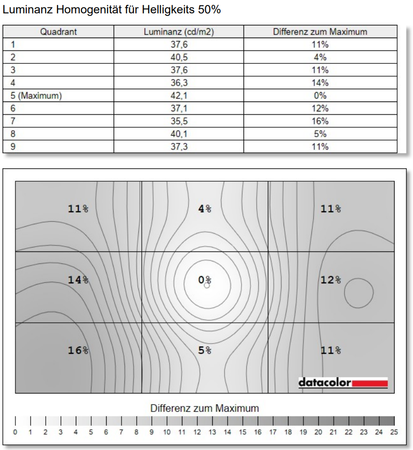 AOC Q27G4SRU kalt aoc profil (13)