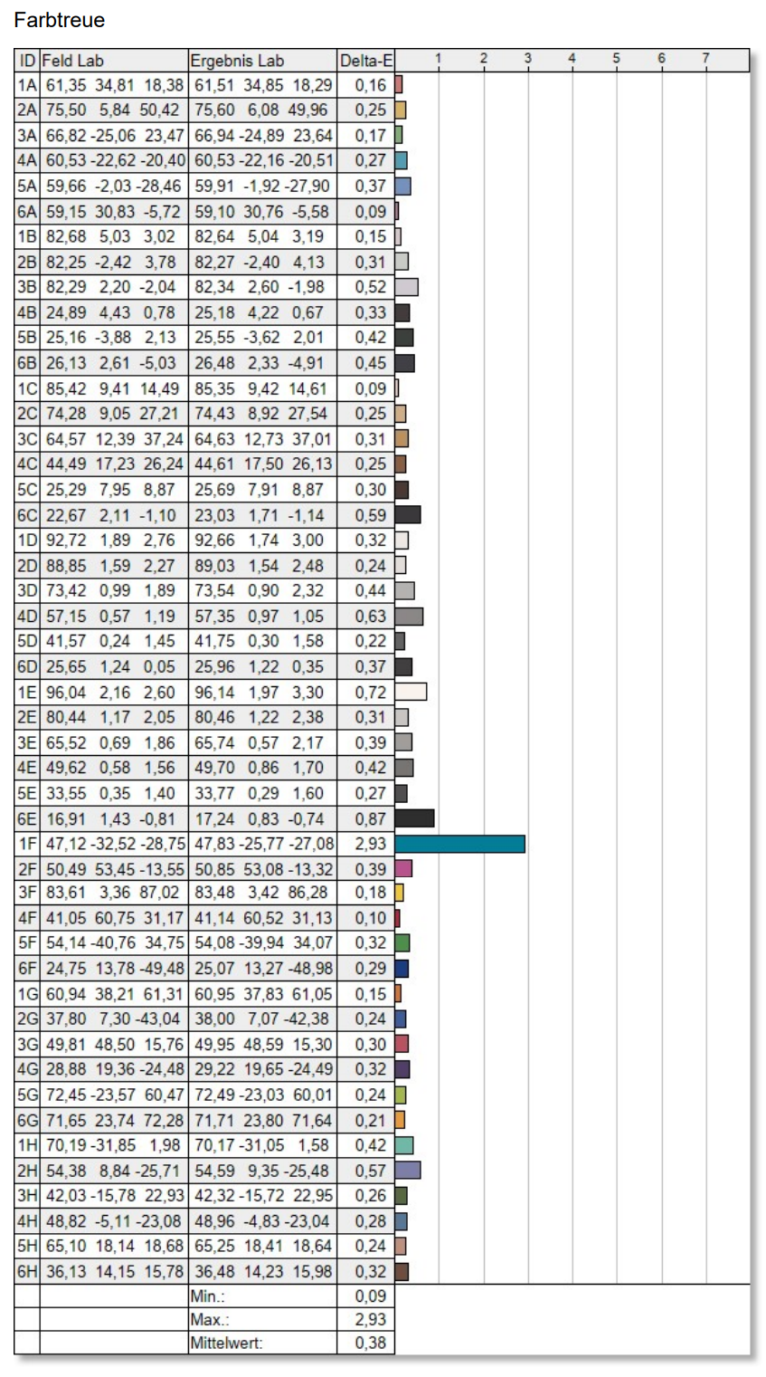 AOC Q27G4SRU kalt aoc profil (14)