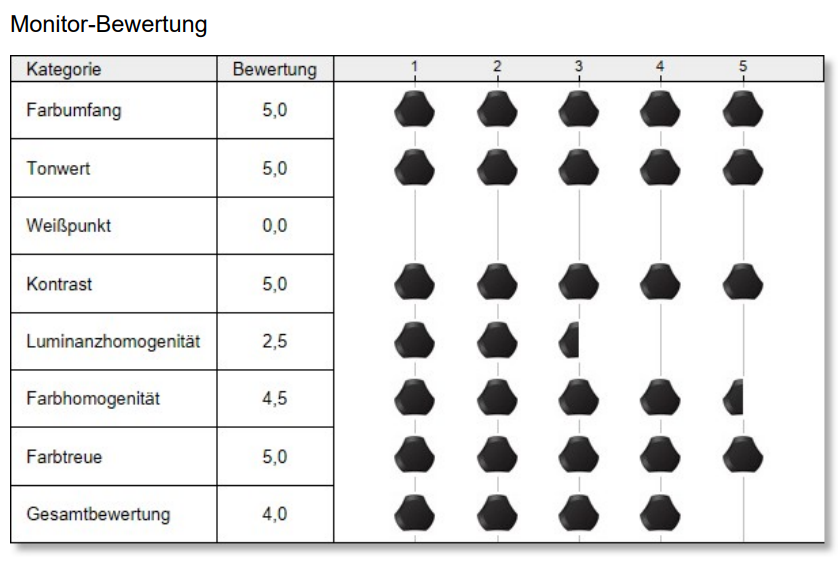 AOC Q27G4SRU kalt aoc profil (16)