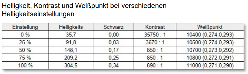 AOC Q27G4SRU kalt aoc profil (4)