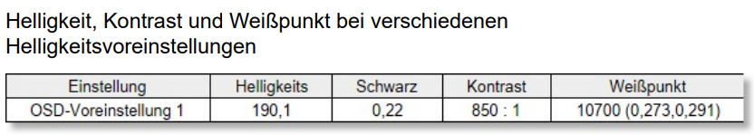 AOC Q27G4SRU kalt aoc profil (5)