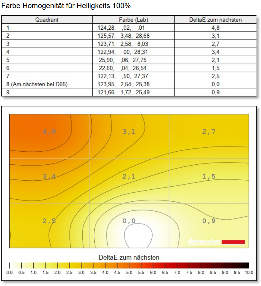 AOC Q27G4SRU kalt aoc profil (6)