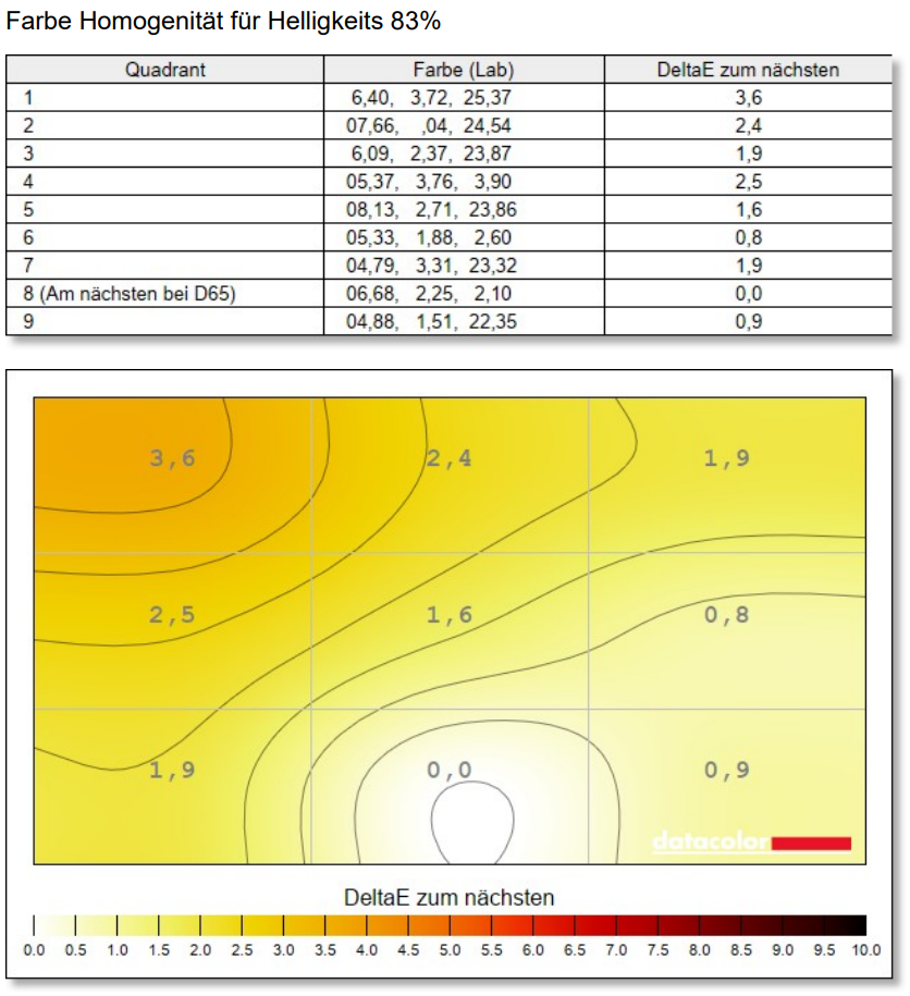 AOC Q27G4SRU kalt aoc profil (7)