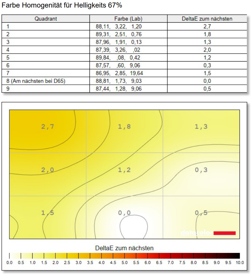 AOC Q27G4SRU kalt aoc profil (8)