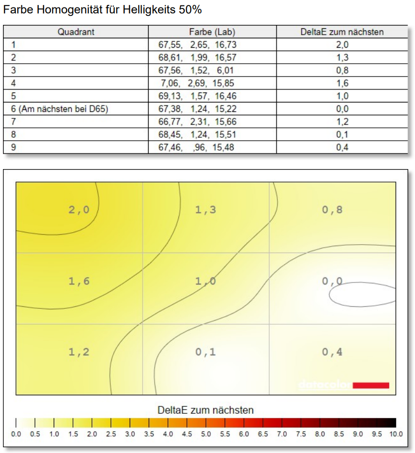AOC Q27G4SRU kalt aoc profil (9)