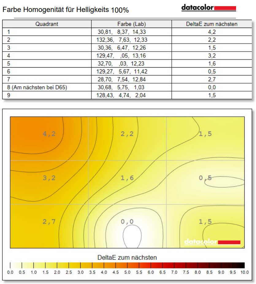 AOC Q27G4SRU normal setting factory (13)