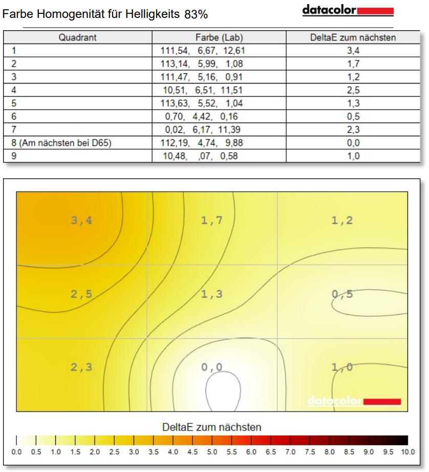AOC Q27G4SRU normal setting factory (14)