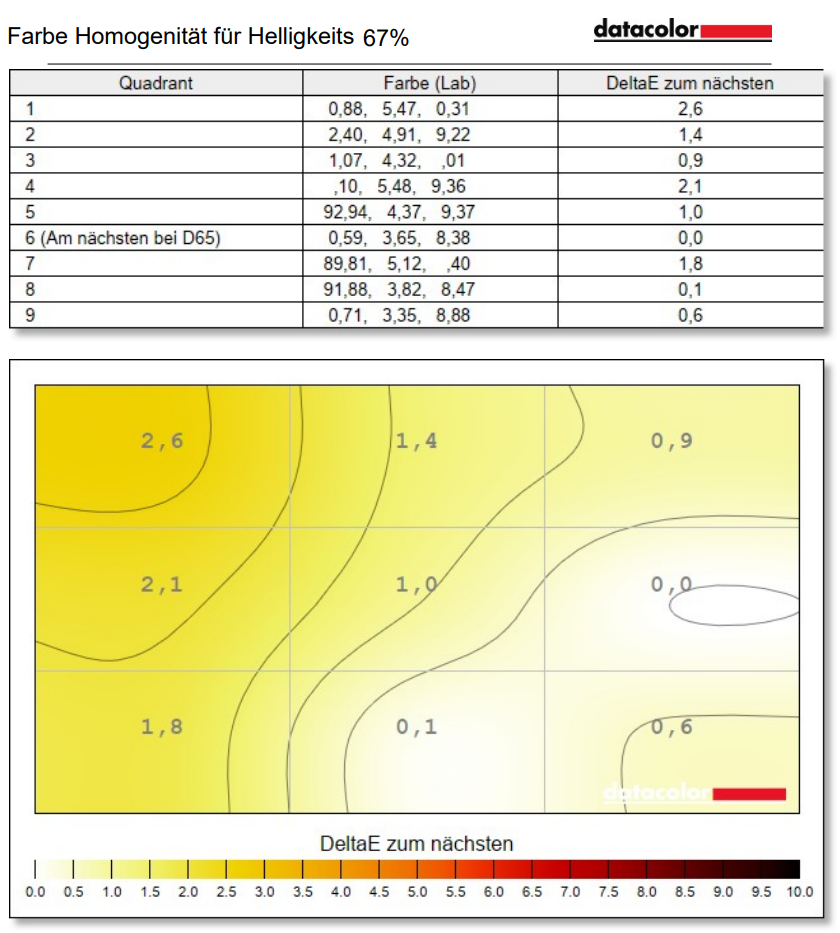 AOC Q27G4SRU normal setting factory (15)
