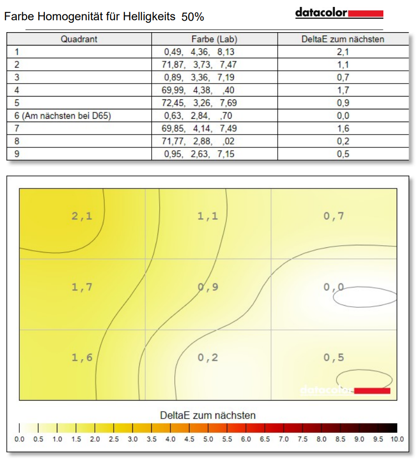 AOC Q27G4SRU normal setting factory (16)
