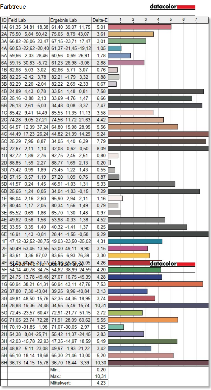 AOC Q27G4SRU normal setting factory (21)