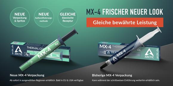 Eine geöffnete Packung der ARCTIC MX-4 Wärmeleitpaste mit der neuen Spritze, bereit zur Anwendung auf einem Prozessor.