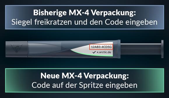 Die neue, umweltfreundliche Verpackung der ARCTIC MX-4 Wärmeleitpaste, die das Design der MX-7-Serie widerspiegelt.